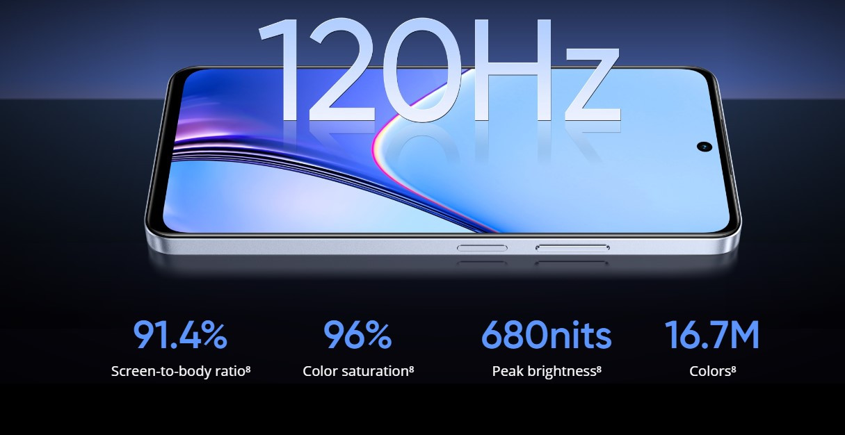 realme 11x 5g specs display specs
