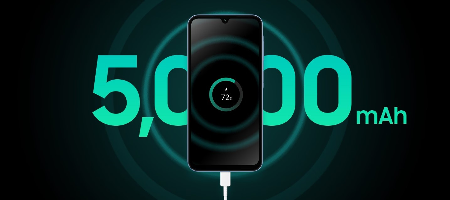 Samsung Galaxy A15 malaysia super fast charging