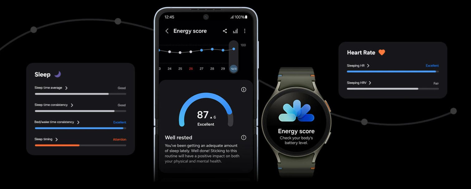 samsung galaxy watch7 40mm (L300/L305) malaysia energy score