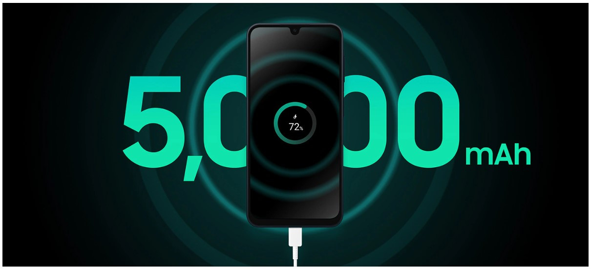 Samsung Galaxy A16 5G malaysia 5000mah battery life