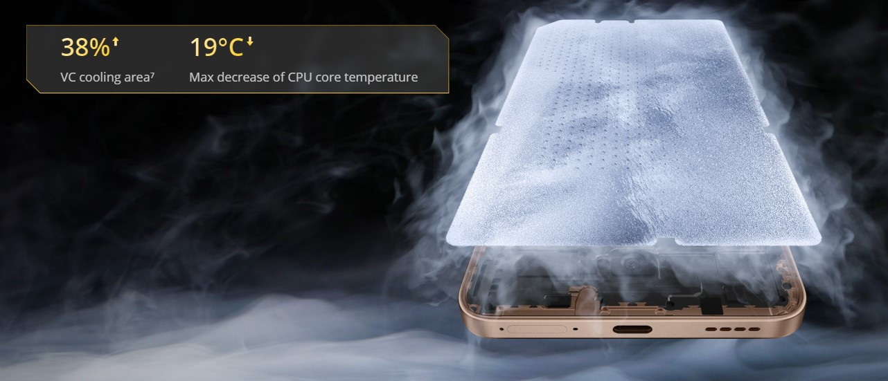 realme 13 plus 5g malaysia advanced cooling system