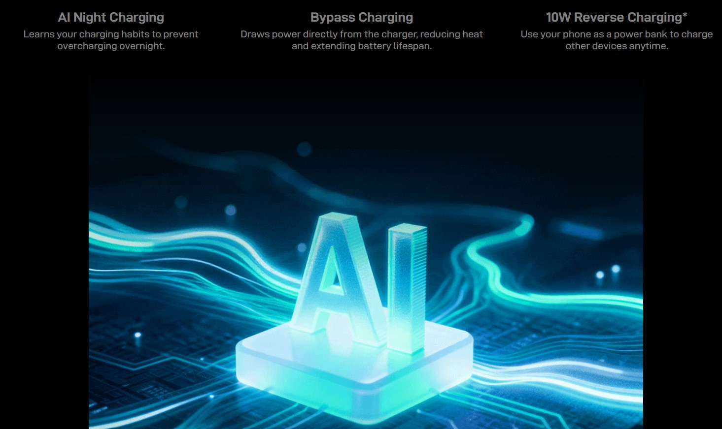 ZTE Nubia V80 Max Malaysia Smart Charging