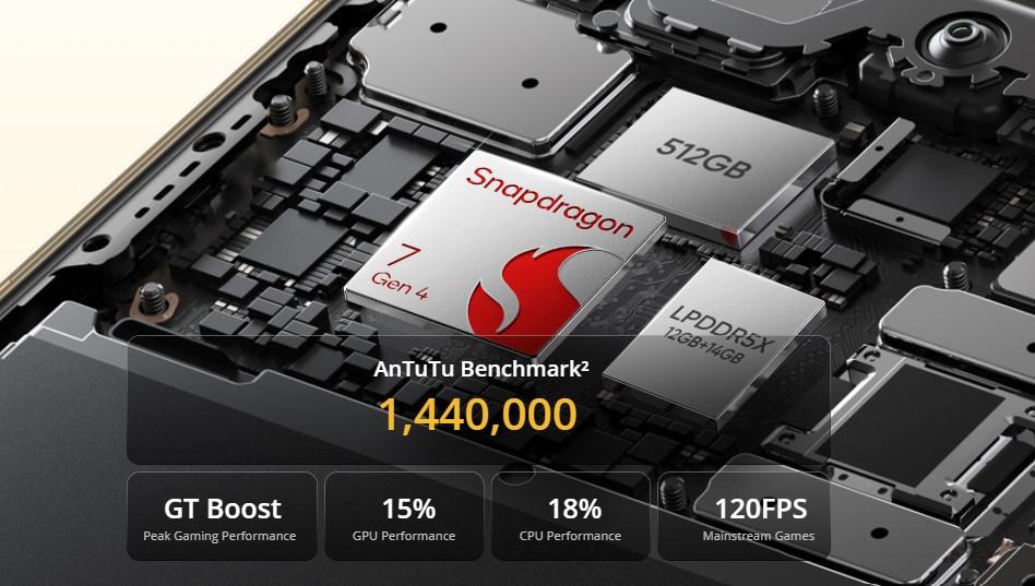 Realme 16 Pro+ 5G Malaysia Snapdragon 7 Gen 4 performance