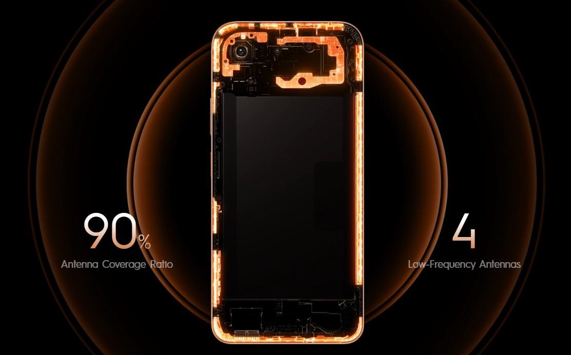 Tecno Pova 8 5G Malaysia Hyper Antenna Matrix connection