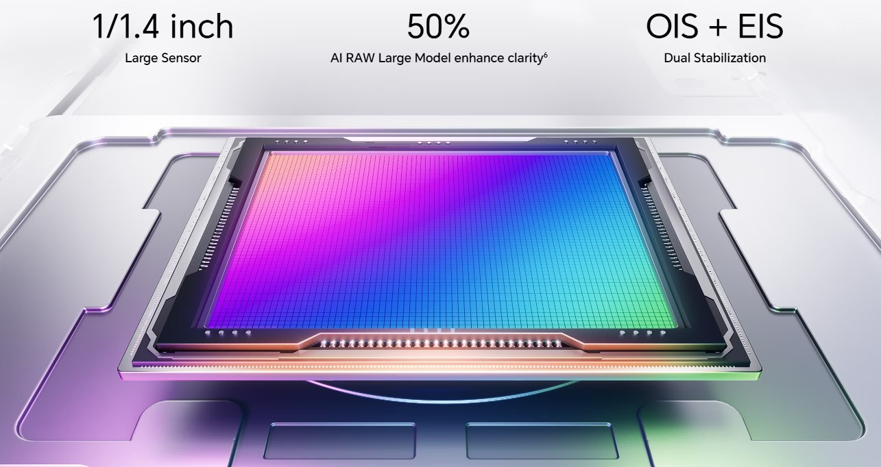 Honor 600 Pro 5G Malaysia low light sensor camera