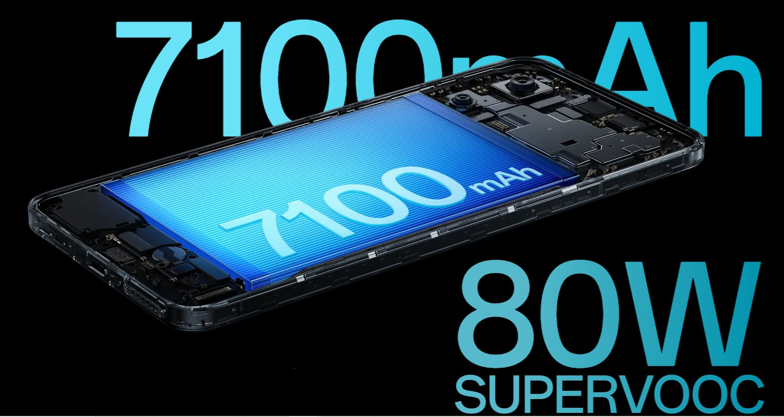 Oneplus Nord CE5 malaysia battery life