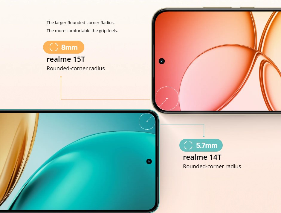 Realme 15T 5G rounded corners malaysia