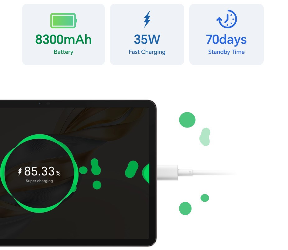 Honor Pad X9a malaysia battery life