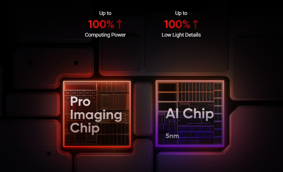 Insta360 Ace Pro 2 malaysia dual ai chip