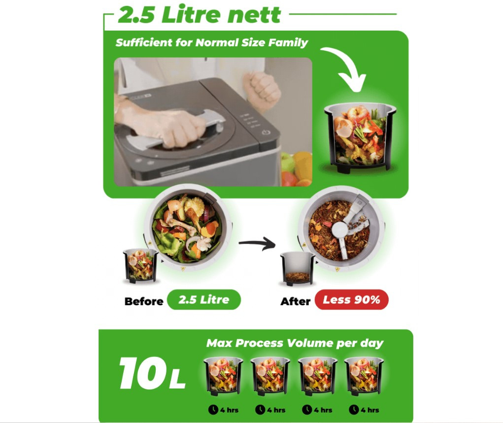 MYFEEL FoodCycler FC-30 Price In Malaysia & Specs