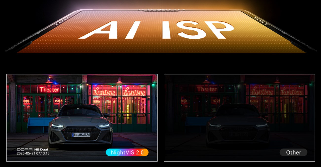 DDPAI N2 Dash Cam Malaysia NightVIS 2.0 Enhanced Vision