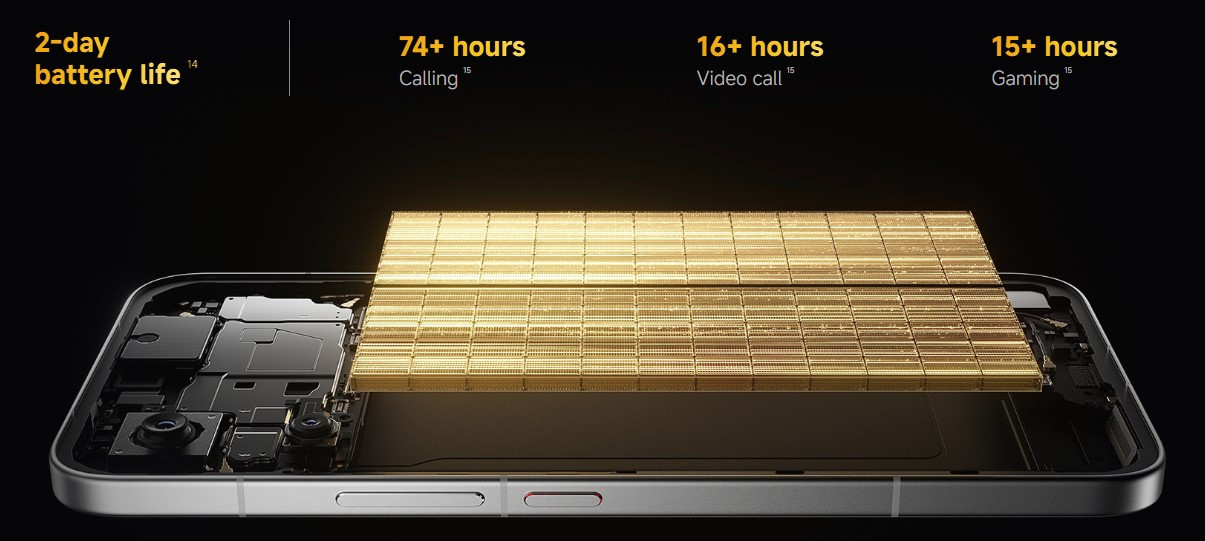 Poco X8 Pro Max Malaysia Massive Battery