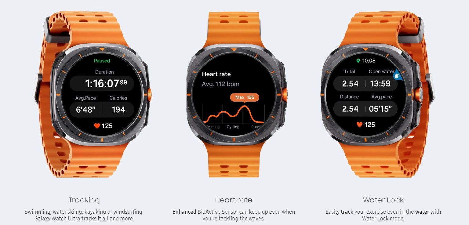 samsung galaxy watch ultra lte 47mm malaysia water resistant