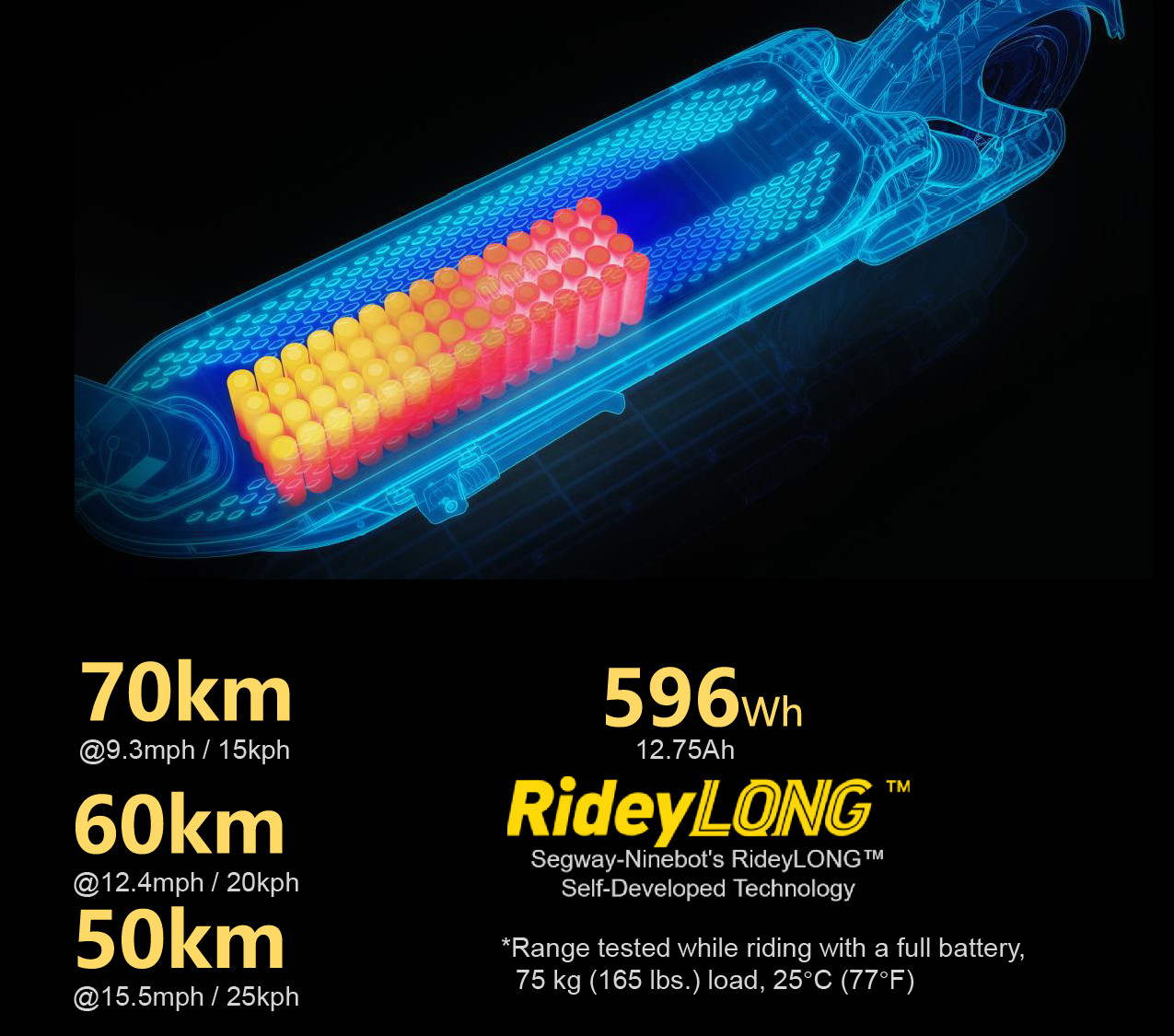 Segway-Ninebot EKickscooter ZT3 Pro Malaysia long drive