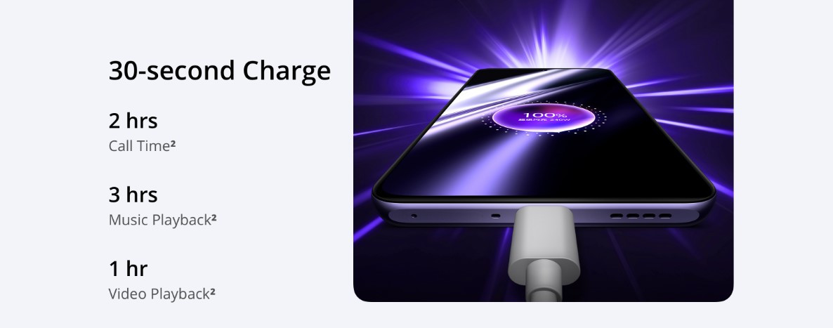 realme gt3 fast charging