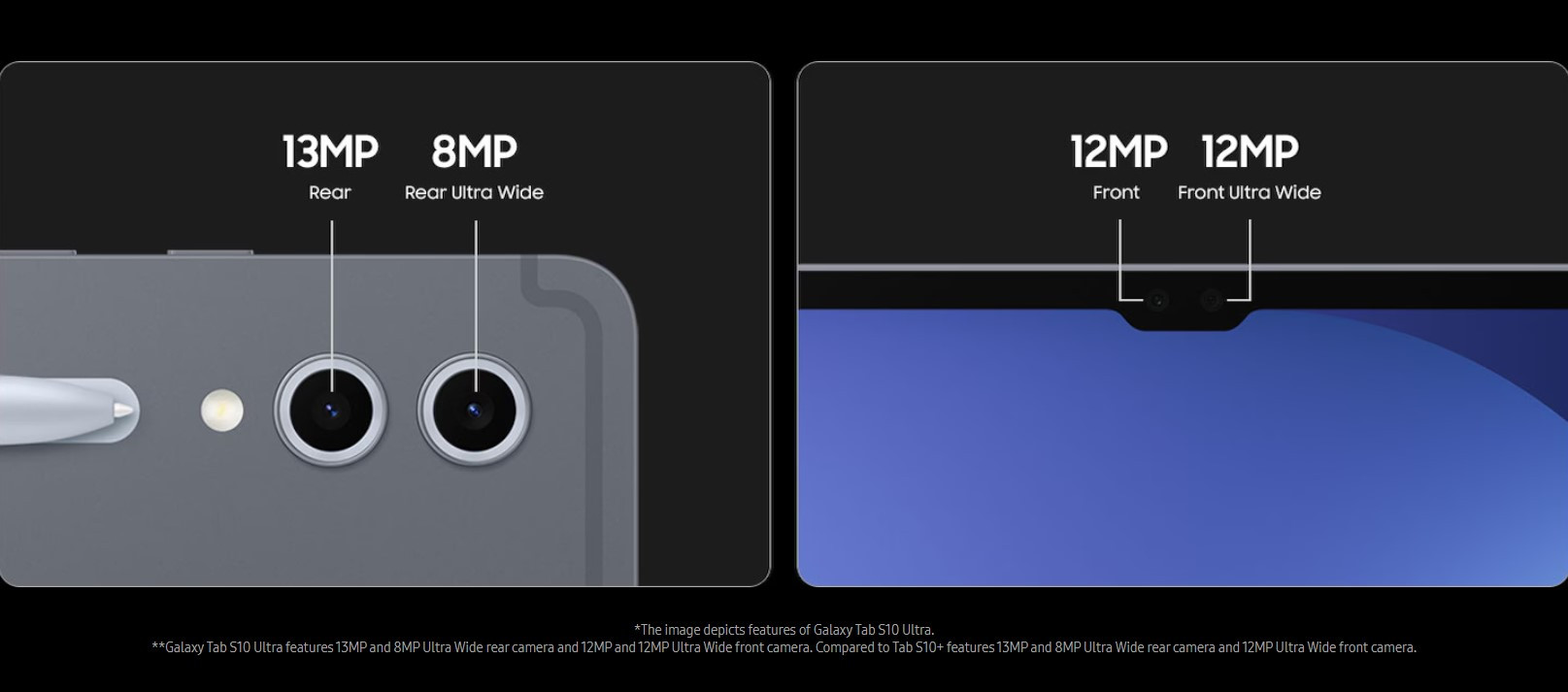 Samsung Galaxy Tab S10 Ultra malaysia camera specs