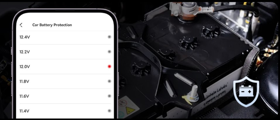 Intelligent IPS Power Management