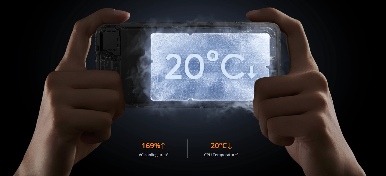 Realme 14 5g malaysia efficient cooling system