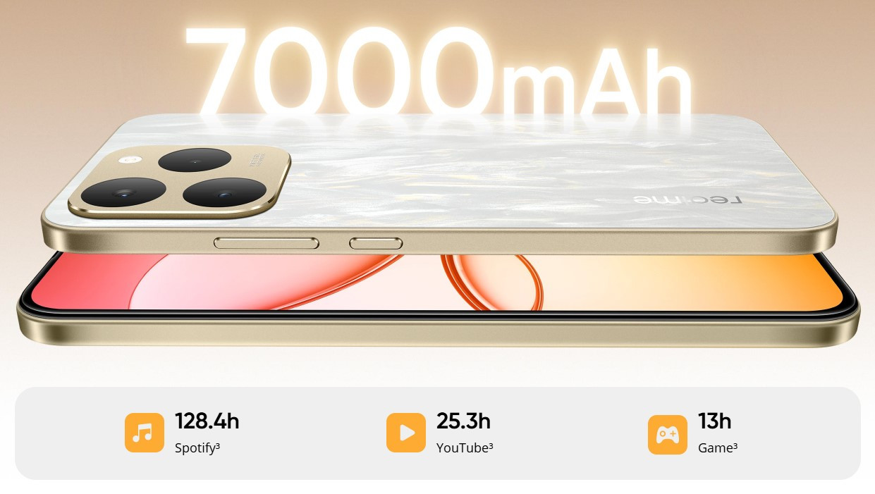 Realme 15T 5G long battery malaysia