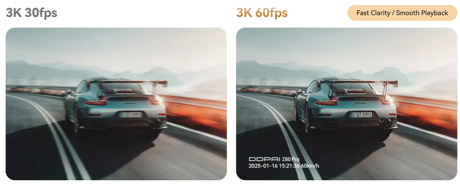 DDPAI Z60 Pro 4K GPS malaysia 3k at highspeed