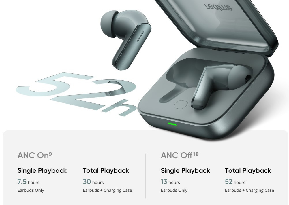 Realme Buds Air7 Wireless Earbuds malaysia 52 hours playback