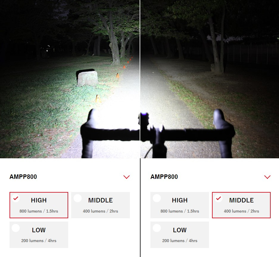 cat eye ampp800 headlight high and medium mode