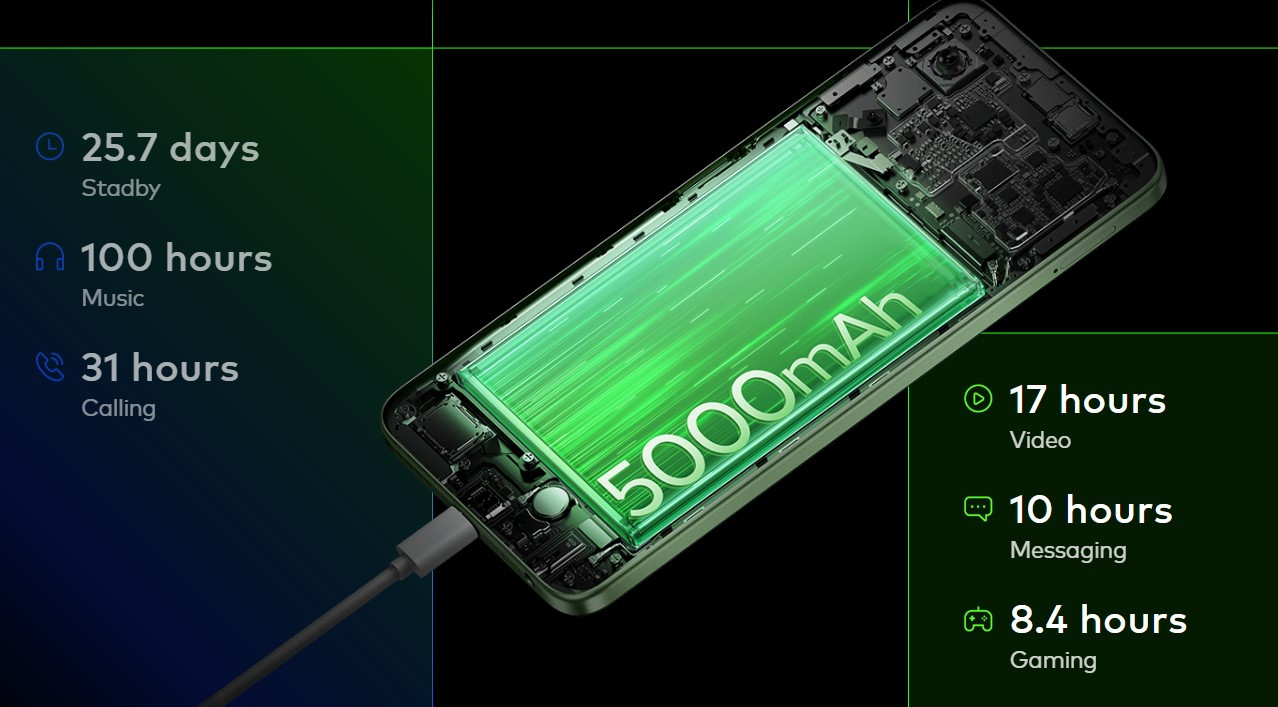 Itel P55 5G malaysia 5000mah battery
