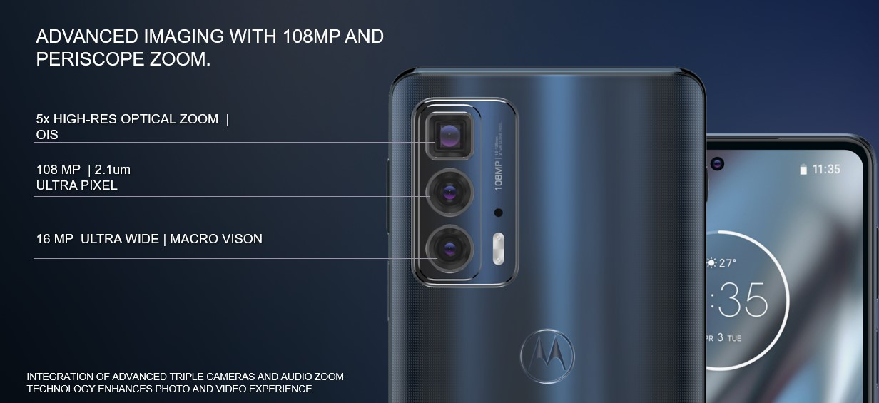 Motorola Edge 20 Pro Malaysia Ultra Wide and Macro Camera