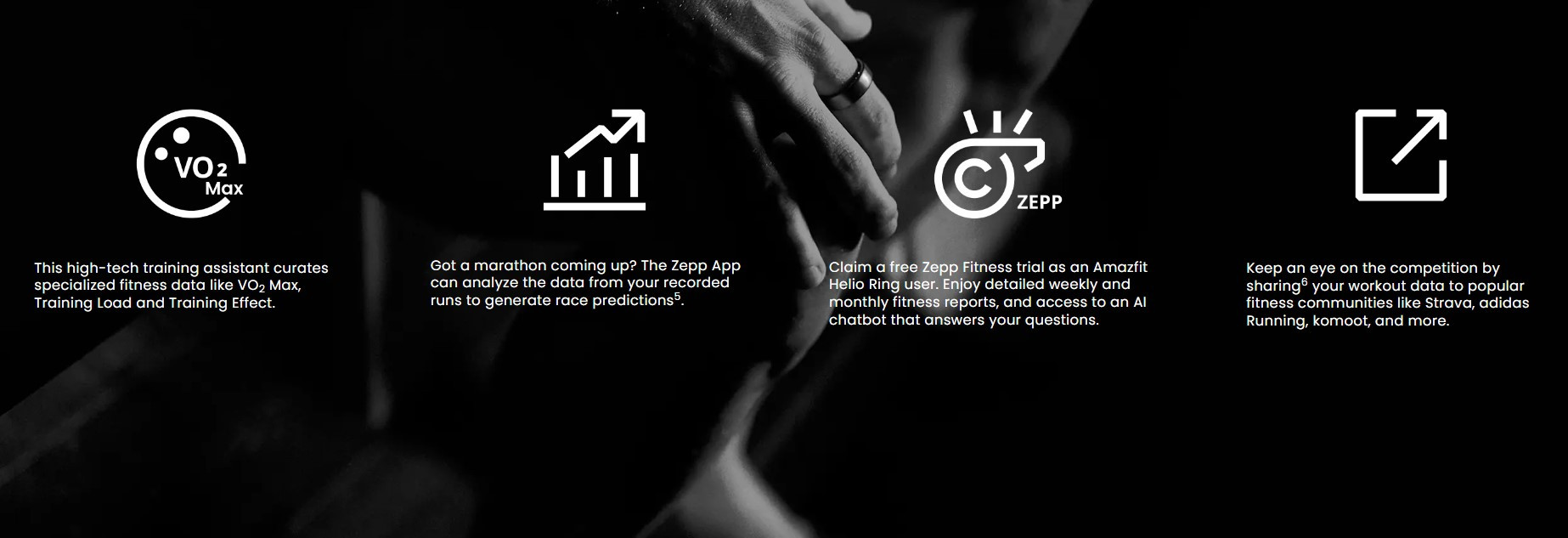 Amazfit Helio Ring malaysia athlete training assistant