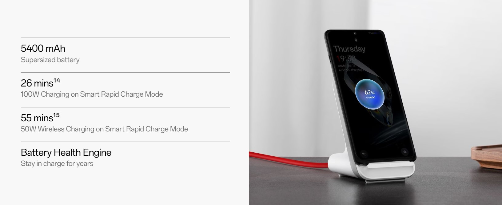 oneplus 12 ultra fast charging