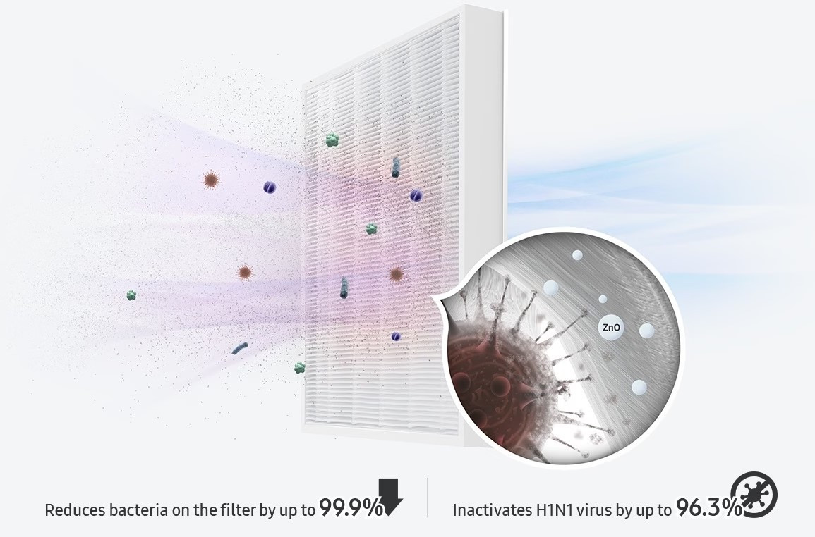 Samsung Smart Air Purifier40m² malaysia reduce bacteria