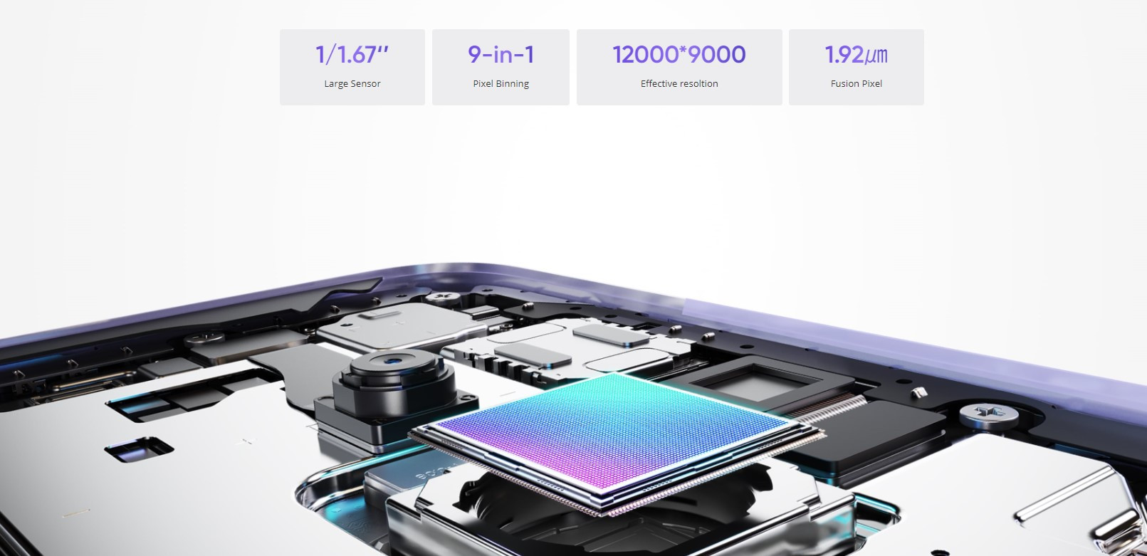 realme 12 5g camera specs