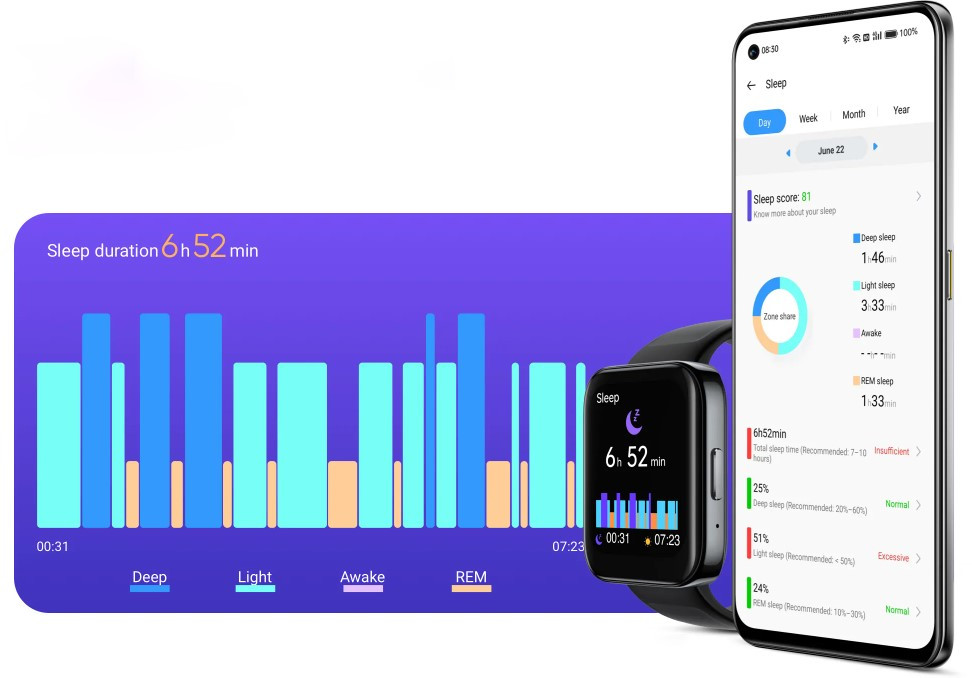 Realme Watch 3 Smartwatch sleep quality monitoring