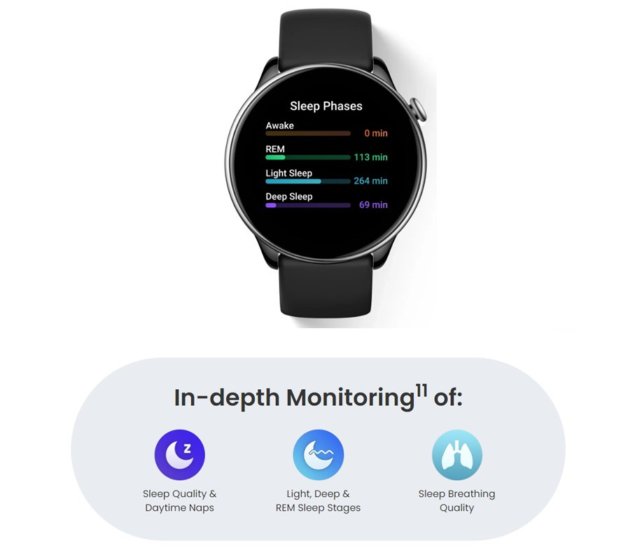 [READY STOCK] Amazfit GTR Mini Smartwatch - Original 1 Year Warranty By ...