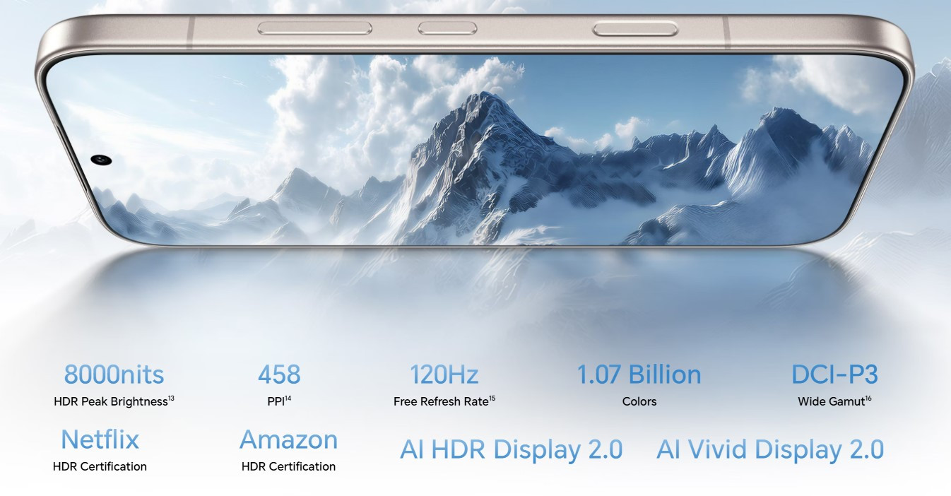 Honor 600 5G Malaysia 8000nits display