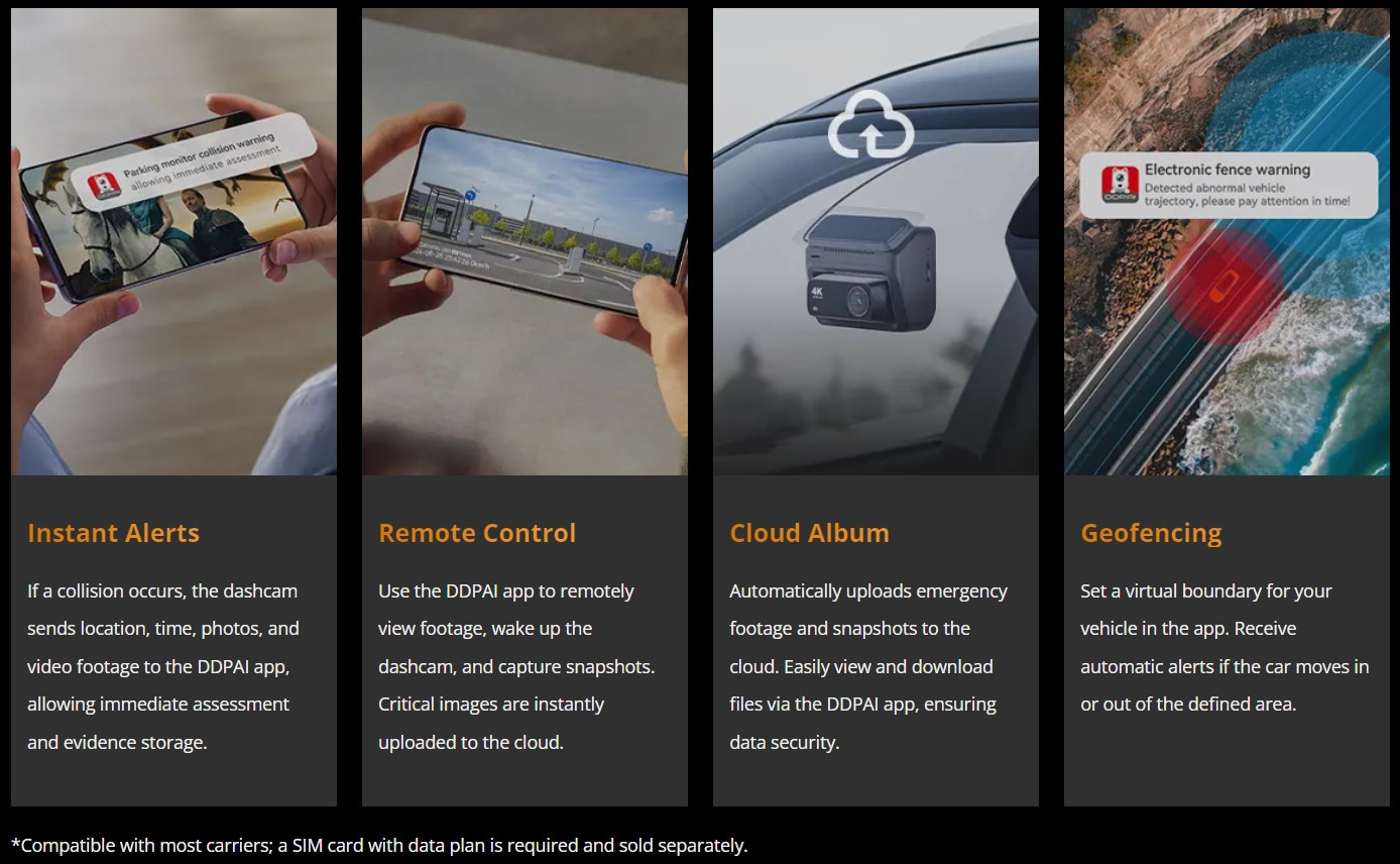 Ddpai Z60 Dual 4k Ultra Hd Dashcam Price In Malaysia Kts