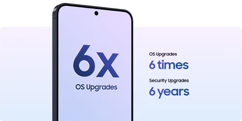 Samsung Galaxy A57 Malaysia Built To Last With 6x OS And Security Upgrades