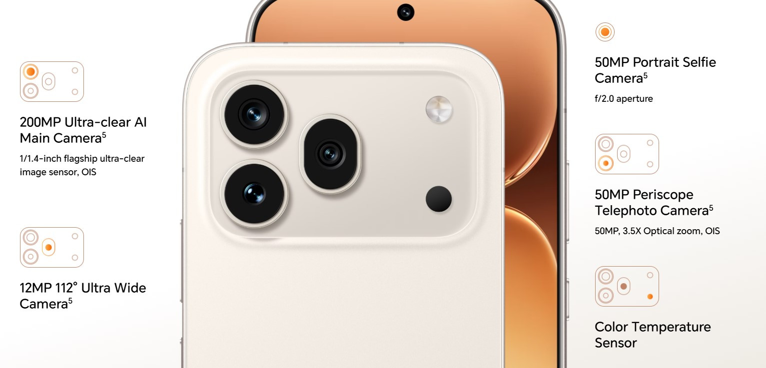 Honor 600 Pro 5G Malaysia 200MP night camera