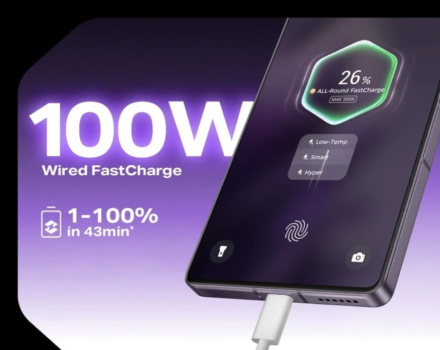 Infinix Note 50 Pro+ 5G malaysia 100w fast charging