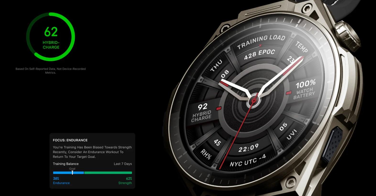 Amazfit Balance Ultra Malaysia performance tracking