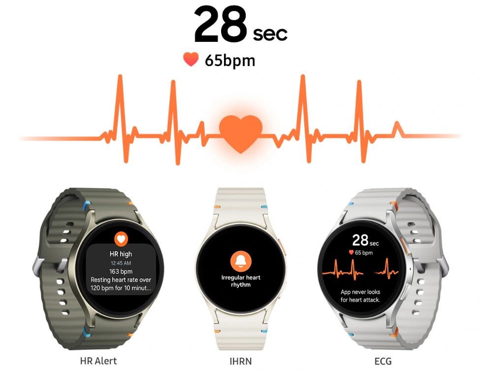 samsung galaxy watch7 40mm (L300/L305) malaysia monitor heart rate