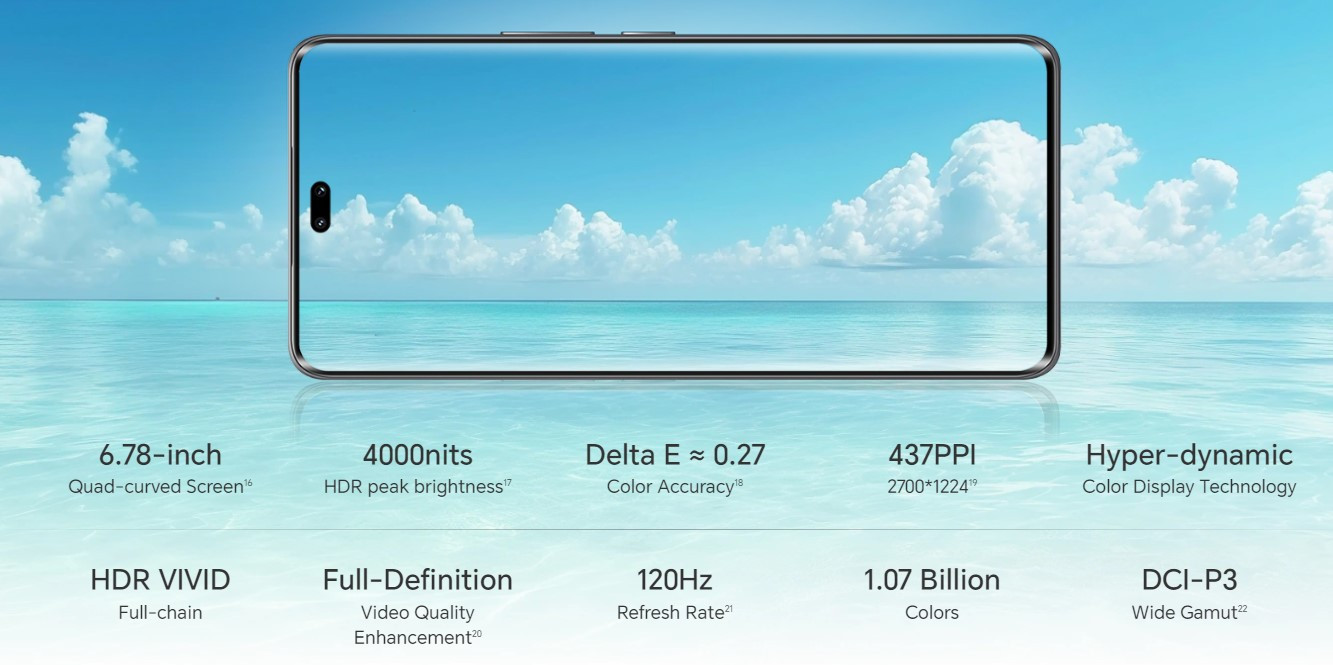 honor 200 pro malaysia quad-curved design