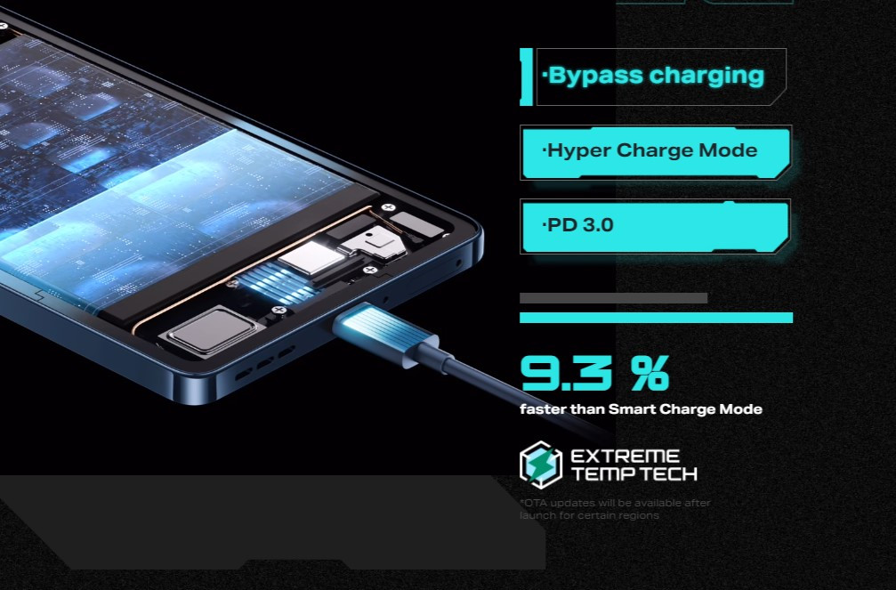 Infinix GT 20 Pro malaysia battery life and charging