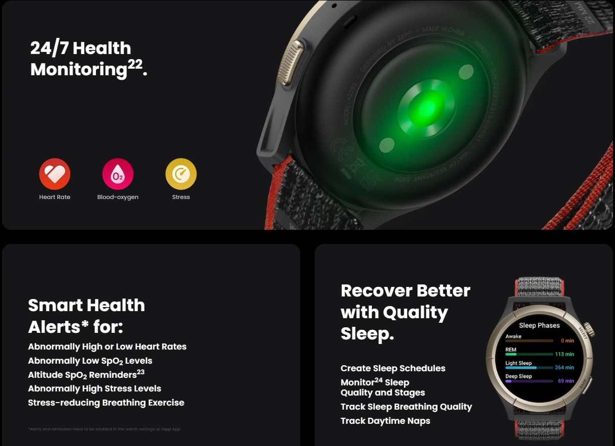 Amazfit Cheetah Pro Smartwatch Malaysia - KTS