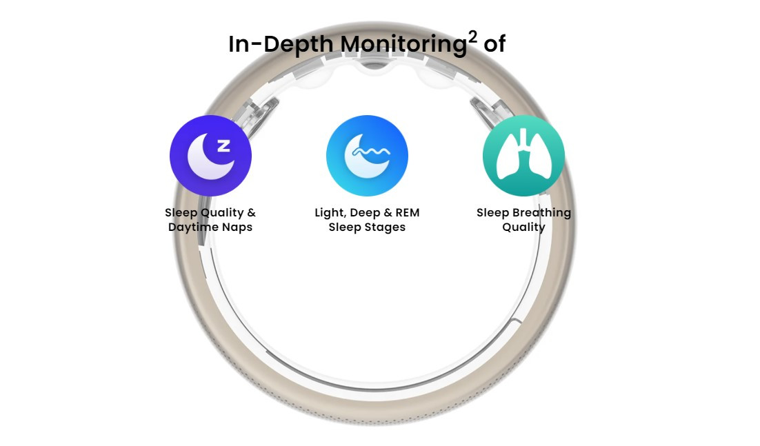 Amazfit Helio Ring malaysia in depth sleep monitoring