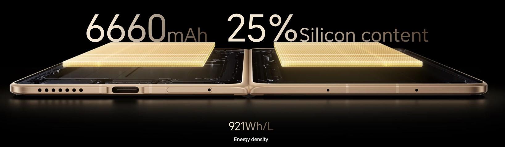 Honor Magic V6 5G Malaysia new generation 6660mAh HONOR silicon carbon battery