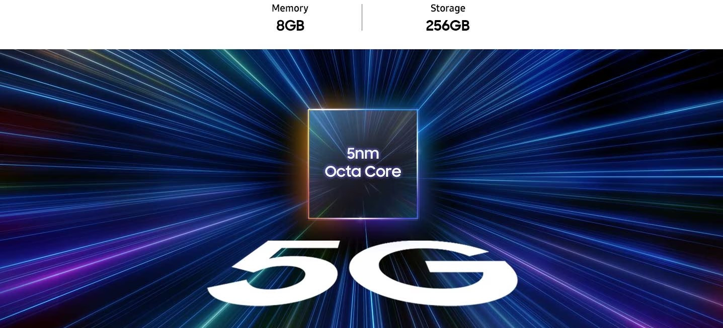 Samsung Galaxy A25 5G malaysia performance specs