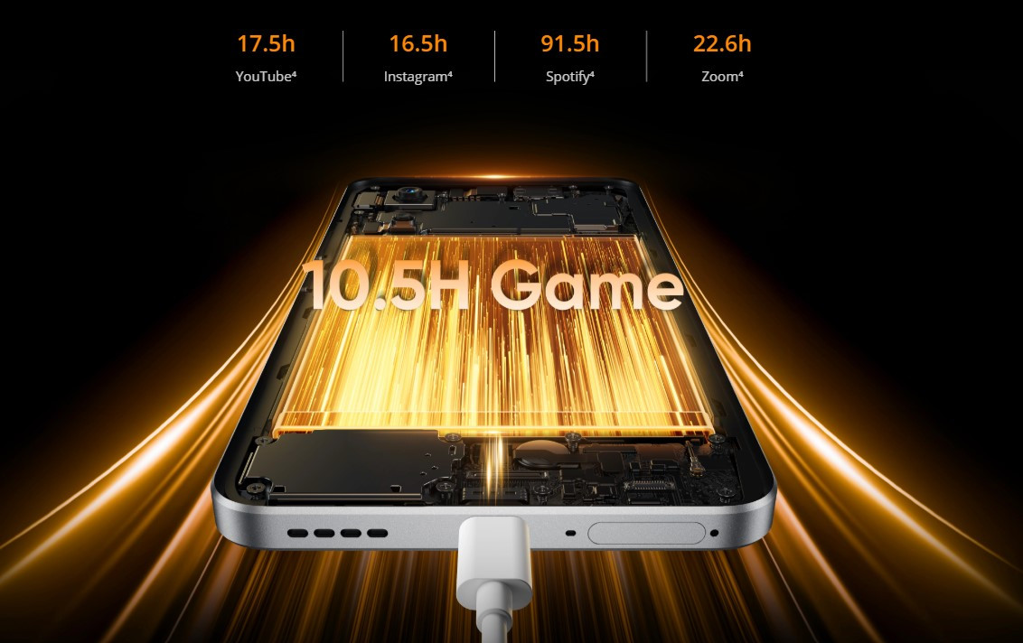 Realme 14 5g malaysia 6000mah battery