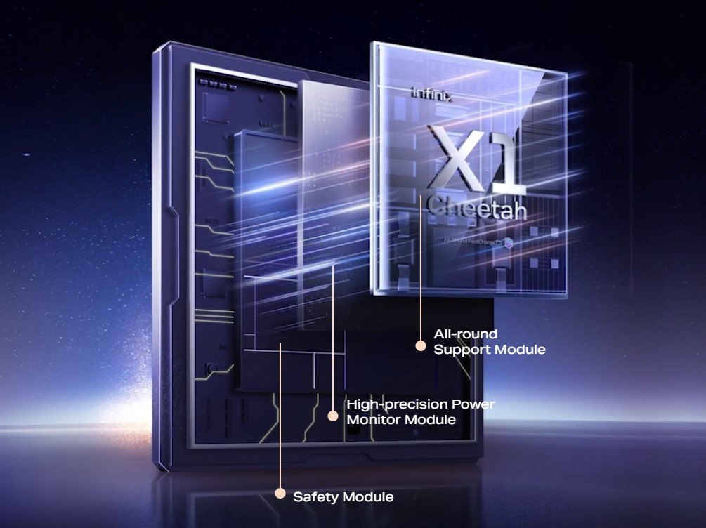 Infinix Note 40 malaysia charging chip