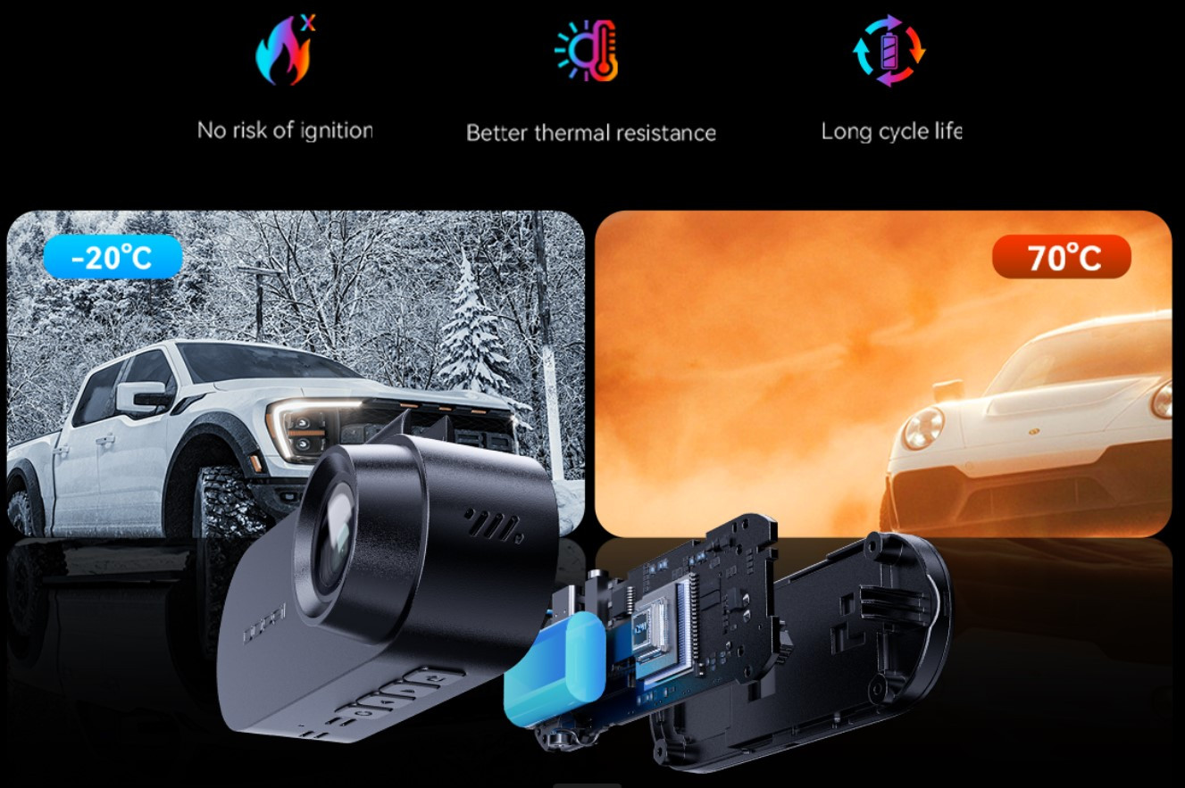 DDPAI N2 Dash Cam Malaysia Supercapacitor for Safety